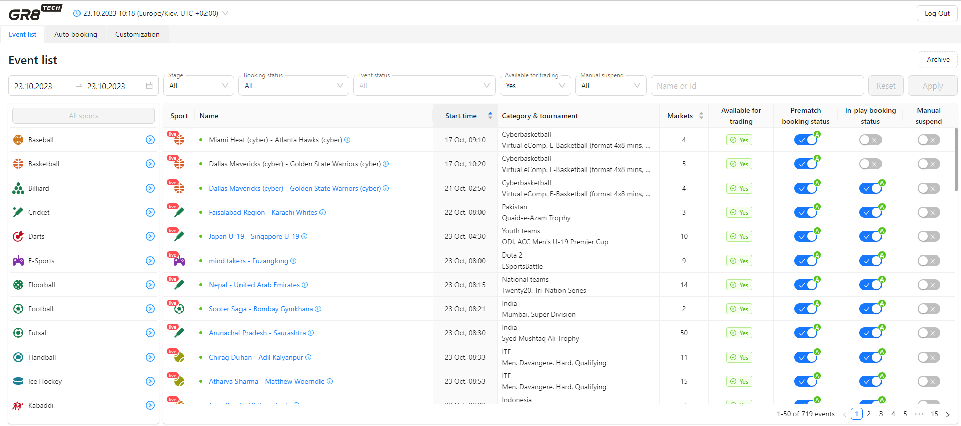 Events list
