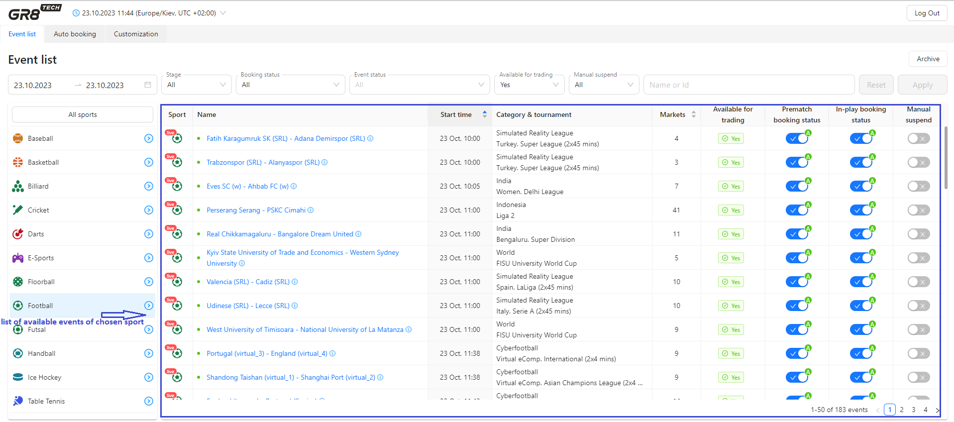 Events list by sport